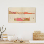Verticale dwarsdoorsneden van de Lode, Sutro Tunne Poster (Keuken)