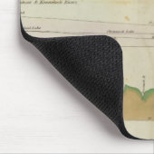 verticale hoofdsecties muismat (Hoek)