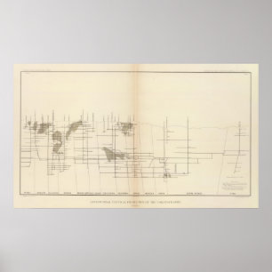 Verticale projectie in lengterichting i Comstock L Poster