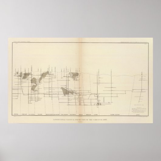Verticale projectie in lengterichting i Comstock L Poster (Voorkant)
