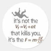 vertraging ronde sticker (Voorkant)