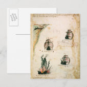 Vertrek van Vasco da Gama Briefkaart (Voorkant / Achterkant)