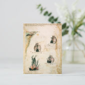 Vertrek van Vasco da Gama Briefkaart (Staand voorkant)