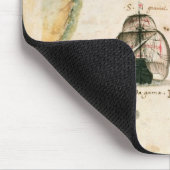 Vertrek van Vasco da Gama Muismat (Hoek)