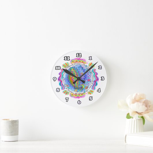 Vertrouw de Timing Klok (Huis)