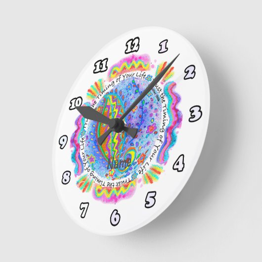 Vertrouw op de klok van de Timing (Hoek)