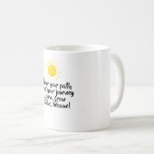 Vertrouw op je pad inspirerend koffie mok met zon (Voorkant rechts)