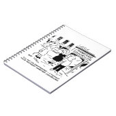 Vertrouwelijke begeleiding, geen annulering notitieboek (Linkerzijde)