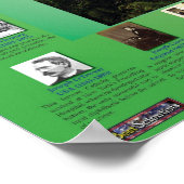 Vertrouwen en wetenschap: Biologie Poster (Hoek)