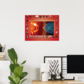 Vertrouwen en wetenschap: Elektromagnetisme Poster (Thuiskantoor)