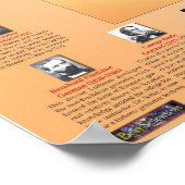 Vertrouwen en wetenschap: wiskunde poster (Hoek)