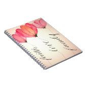 Vertrouwen, liefde en familie Wat heb je nog meer  Notitieboek (Rechterzijde)