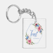 Vertrouwen Sleutelhanger (Voorkant Links)