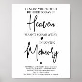 Vertrouwend gedicht voor gedenkteken in liefdevol  poster (Voorkant)