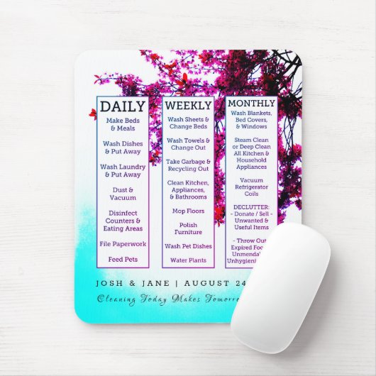 Vertrouwsdatum nieuw schoonmaakprogramma thuiswerk muismat (Met muis)