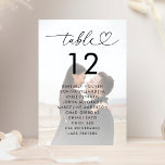 Vervaagd Foto Zittingschema Namen Trouwbord Kaart<br><div class="desc">Versier uw trouwtafels met deze moderne, stijlvolle kaart, met hartscript, vervaagde foto en aangepaste gastendetails. Voeg eenvoudig uw eigen gegevens toe door op de optie "personaliseren" te klikken. 🌸 LET OP: De grootte van deze kaart is 3, 5" x 5". Als u een grotere maat wilt, neem dan contact met...</div>