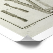 Vervaardiging van flessenkurken uit de "Encycloped Poster (Hoek)