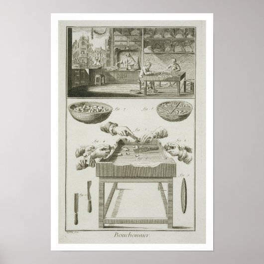 Vervaardiging van flessenkurken uit de "Encycloped Poster (Voorkant)