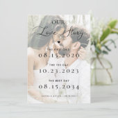 Vervagende foto Ons liefdesverhaal Tijdlijn Trouwd Save The Date (Staand voorkant)