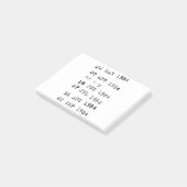 Vervaldatum bibliotheek 1984 post-it® notes (Schuin)