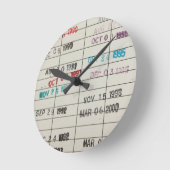 Vervaldatum  bibliotheek ronde klok (Hoek)