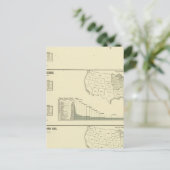 Verven, afwerken, kousen, messen briefkaart (Staand voorkant)