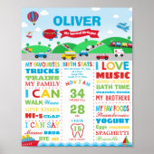 Vervoer 2e verjaardag van de geboorteland van de M Poster (Voorkant)