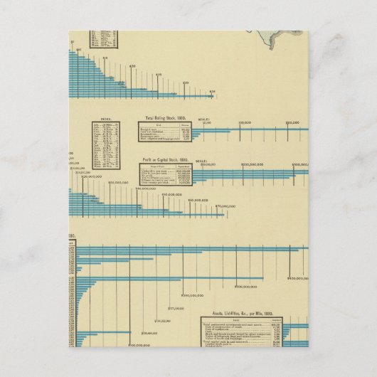 Vervoer per spoor briefkaart (Voorkant)