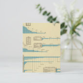 Vervoer per spoor briefkaart (Staand voorkant)