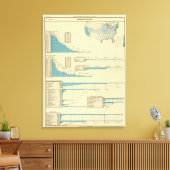 Vervoer per spoor canvas afdruk (Insitu (Woonkamer))