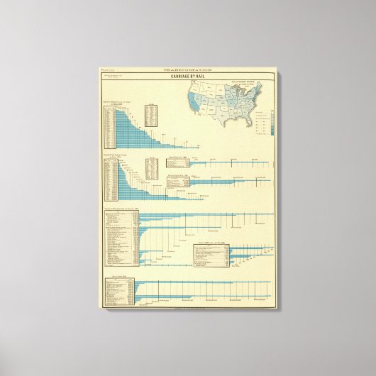 Vervoer per spoor canvas afdruk (Voorkant)