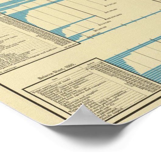 Vervoer per spoor poster (Hoek)