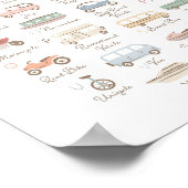 Vervoerslabel Alfabet ABC Kinder Room Decor Poster (Hoek)