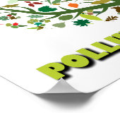 Vervuiling is nooit een oplossing poster (Hoek)