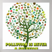 Vervuiling is nooit een oplossing poster (Voorkant)