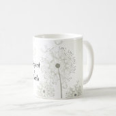 Verwacht een wonder Inspirerend Koffiemok (Voorkant rechts)