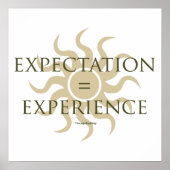 Verwacht = Ervaring Poster (Voorkant)