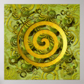 Verwarmingskracht Poster (Voorkant)