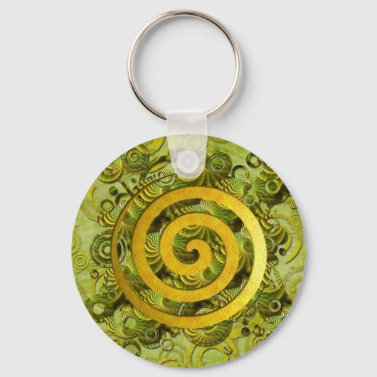 Verwarmingskracht Sleutelhanger (Voorkant)