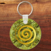 Verwarmingskracht Sleutelhanger (Voorkant)