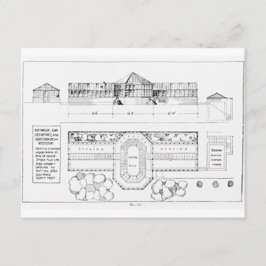 Verwarmingssysteem voor een hotel, conservatorium briefkaart (Voorkant)