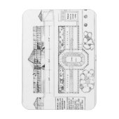 Verwarmingssysteem voor een hotel, conservatorium magneet (Verticaal)