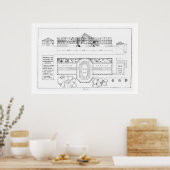 Verwarmingssysteem voor een hotel, conservatorium  poster (Keuken)