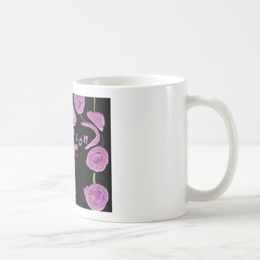 Verwarring Koffiemok (Rechts)