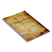 Verweerd papier notitieboek (Rechterzijde)