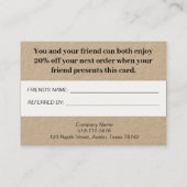 Verwijs een Visitekaartje van de Korting van de Vr (Achterkant)