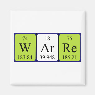 Verwijs periodieke lijstnaam magnet