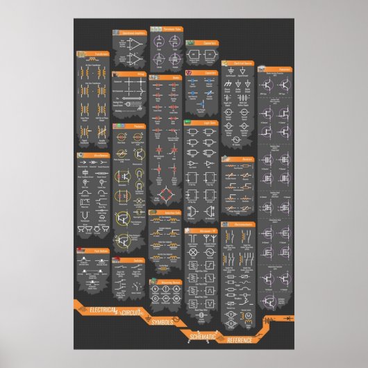 Verwijzing naar elektrotechnische symbolen poster (Voorkant)