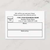 Verwijzing naar winkel of winkel Witte Kaart (Voorkant)