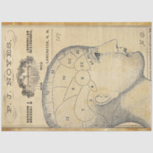 Verwisselingspapier voor apothekersmeubelen